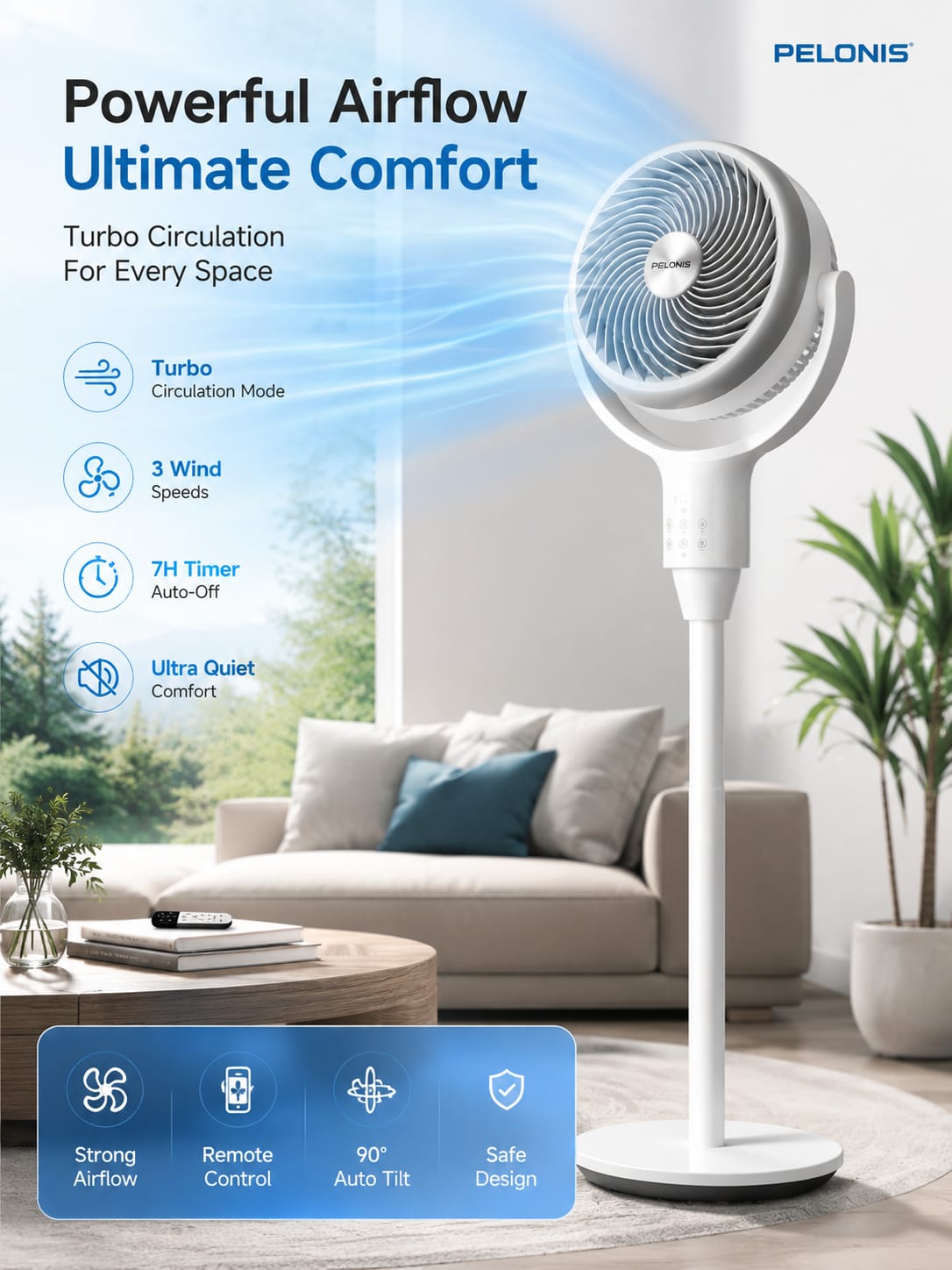F1 Air Circulation Fan – 3-in-1 Portable Desk & Floor Standing Fan with Remote Control, 5 Wind Speeds, 8-Level Timer & 90° Oscillation