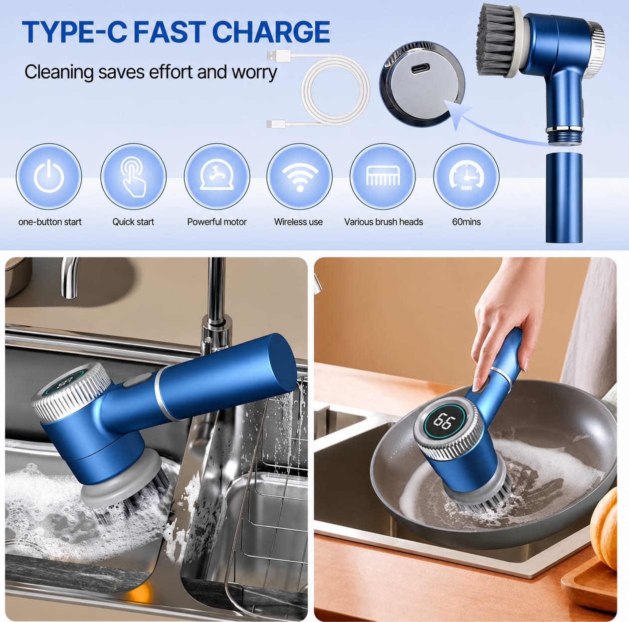 5-in-1 Electric Cleaning Brush | Cordless Rechargeable Spin Scrubber for Kitchen, Bathroom, Dishes, Sink & Tiles | Waterproof Power Cleaning Brush