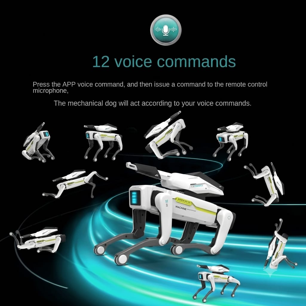 Smart AI Robot Dog Toy for Kids – Voice Control, Dancing, Yoga, Patrol & Interactive Learning