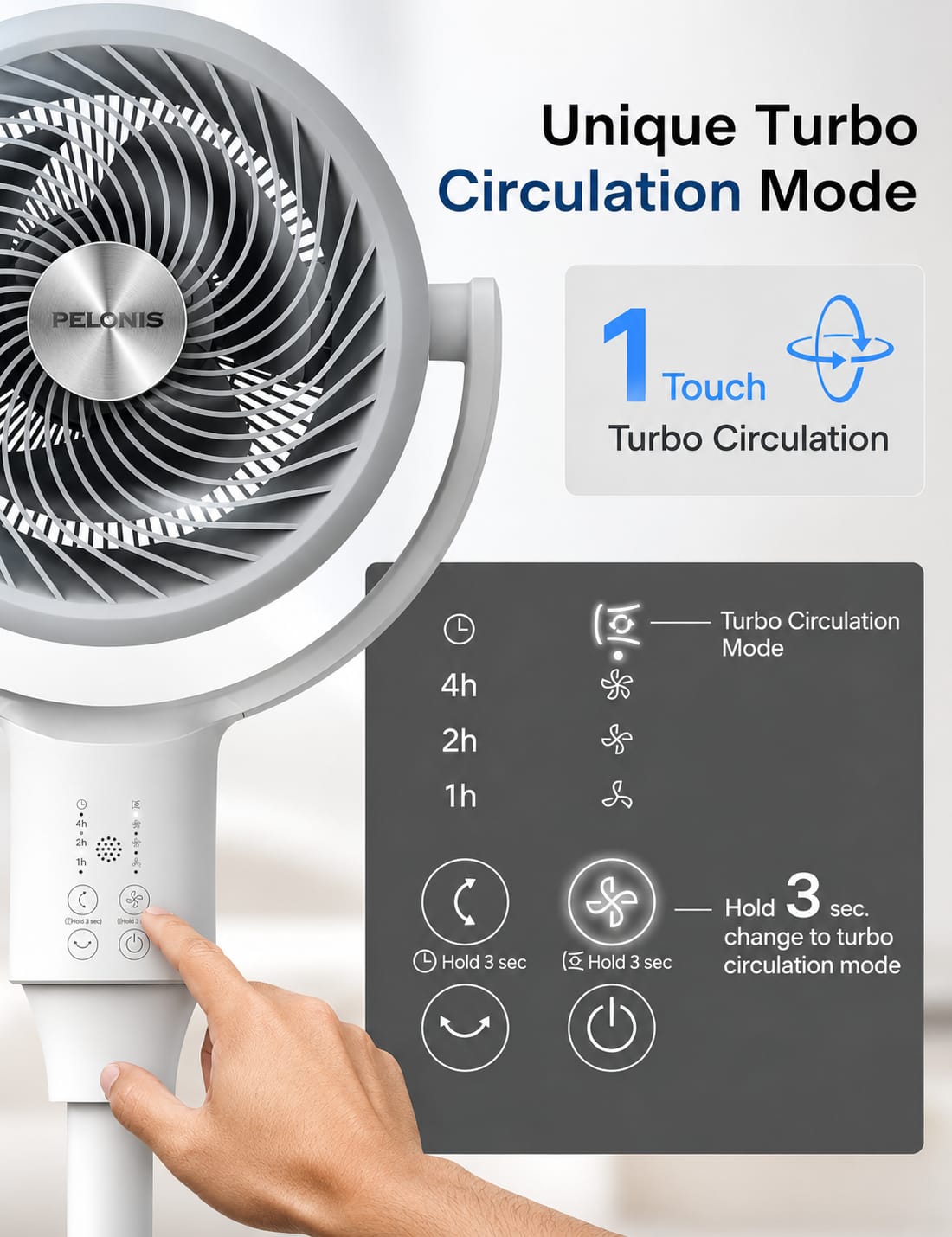 F1 Air Circulation Fan – 3-in-1 Portable Desk & Floor Standing Fan with Remote Control, 5 Wind Speeds, 8-Level Timer & 90° Oscillation