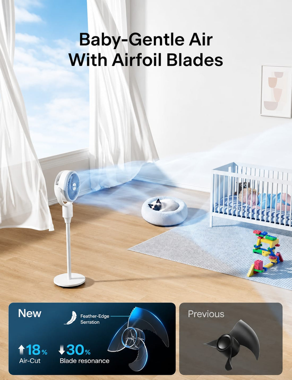 F1 Air Circulation Fan – 3-in-1 Portable Desk & Floor Standing Fan with Remote Control, 5 Wind Speeds, 8-Level Timer & 90° Oscillation