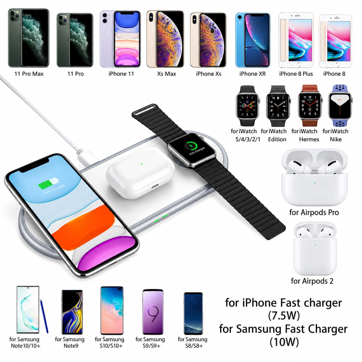 3-in-1 Foldable Wireless Charging Station | Fast Wireless Charger for iPhone, Apple Watch & AirPods | Portable Qi Charging Dock