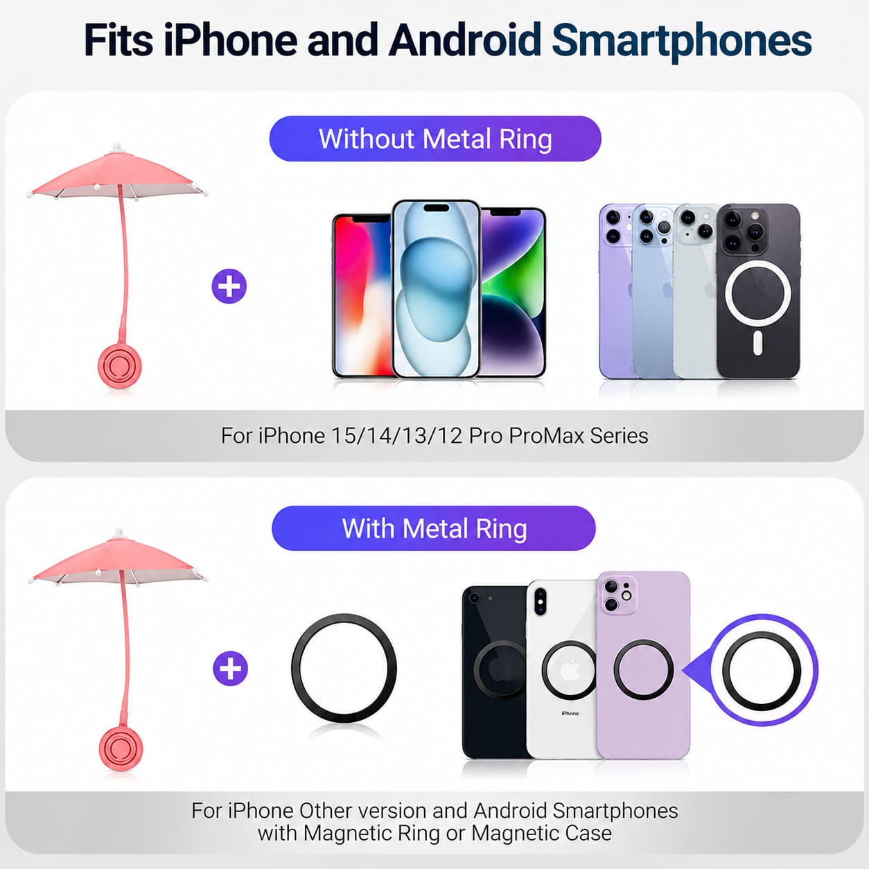 Magnetic Mini Phone Sun Shade Umbrella for iPhone & Android – Anti-Glare Screen Protector for Outdoor Use & Motorcycle Riding